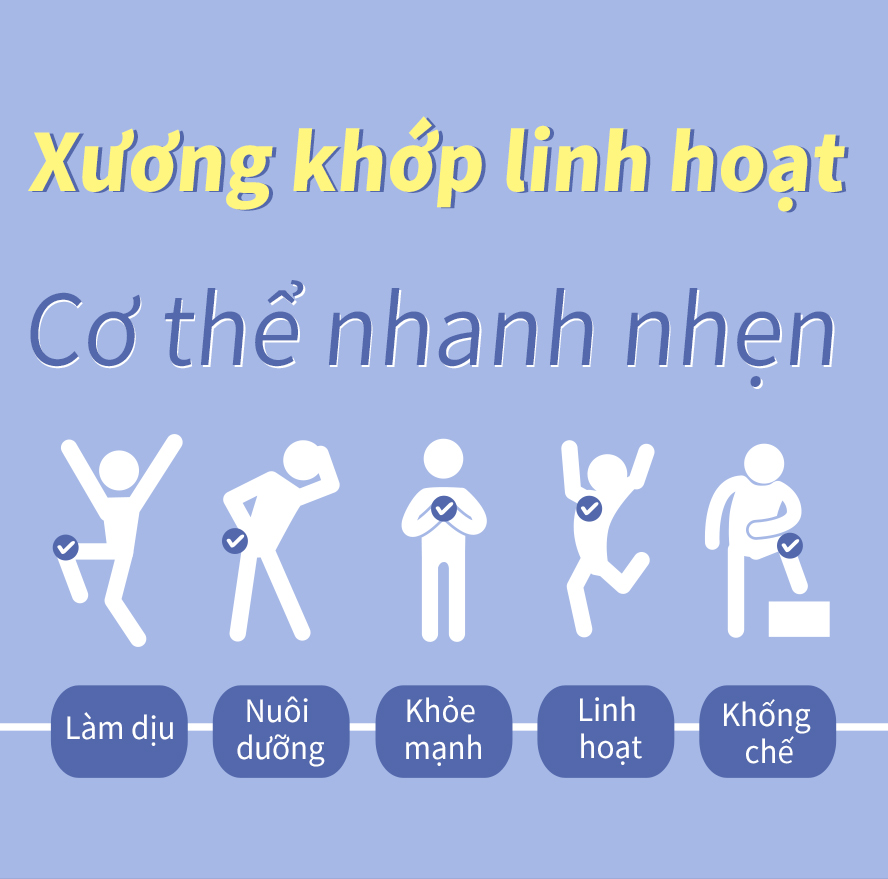 được chuyên gia dinh dưỡng giới thiệu, bảo vệ xương khớp từ bên trong và bên ngoài, lựa chọn hàng đầu của bạn